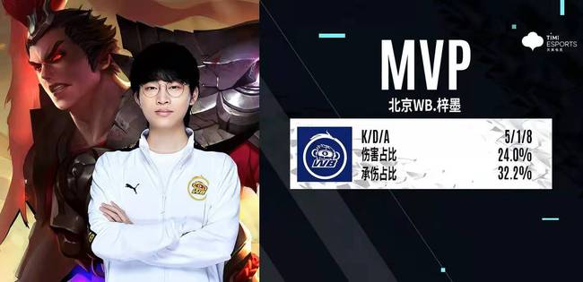 系进入冷却 系进入冷却