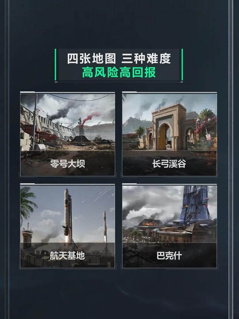 案例分析